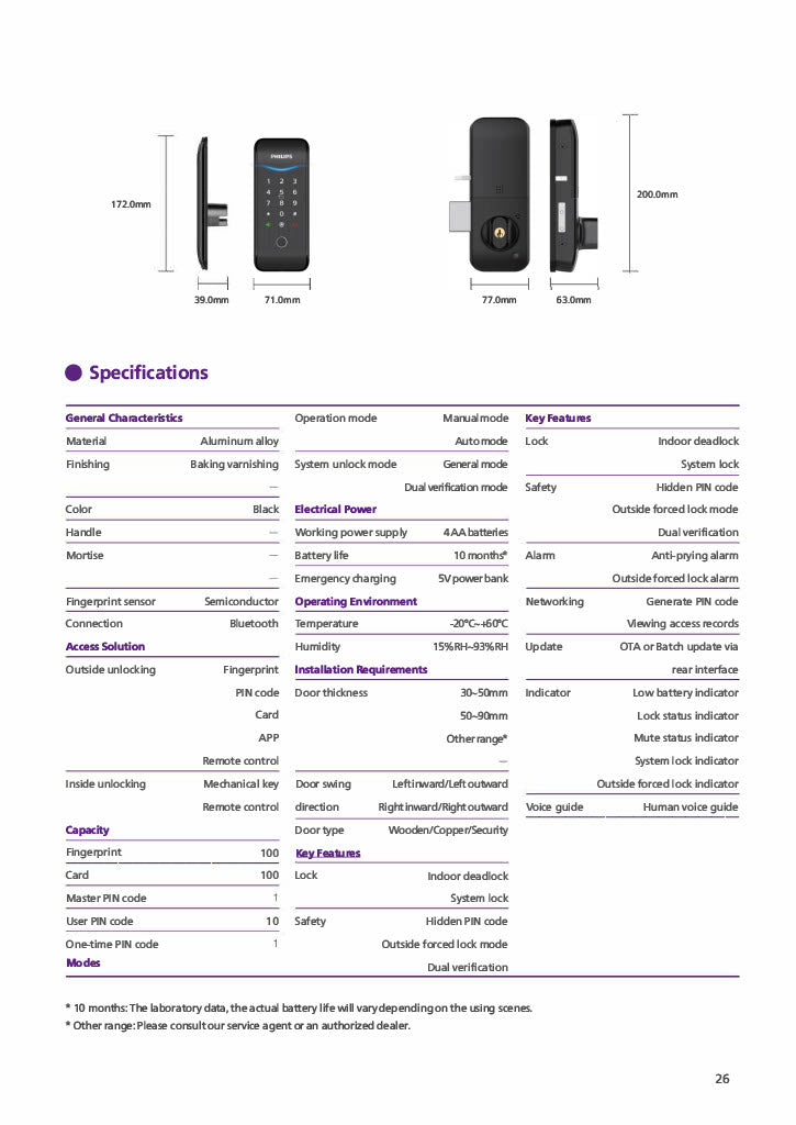 Philips EasyKey 5100K Rim Smart Gate Lock [3 YEARS WARRANTY]